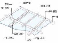 천정 전문